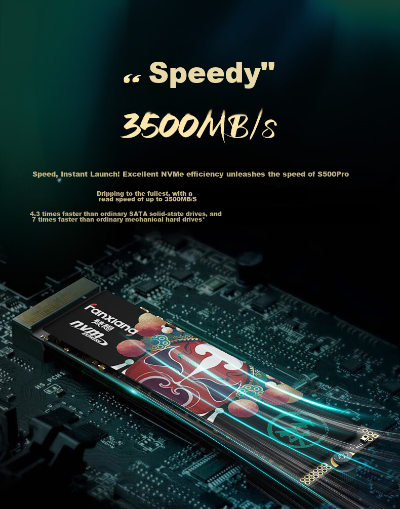 SSD накопитель FANXIANG S500Pro 256GB M.2 NVMe PCIe 3.0 TLC