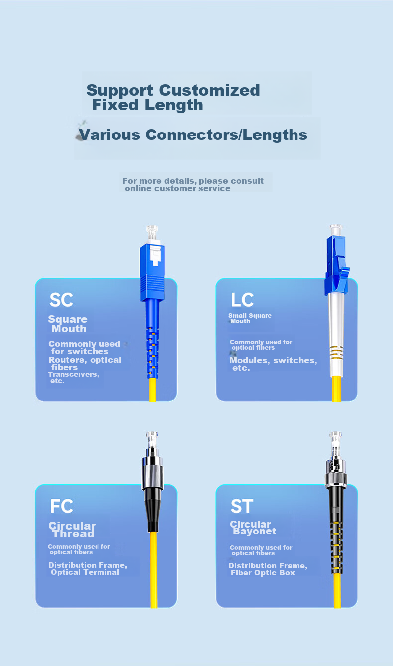 Оптический патч-корд SAMZHE G0-SCSC03, SC-SC, одномодовый, одножильный, 3 метра, LSZH, желтый