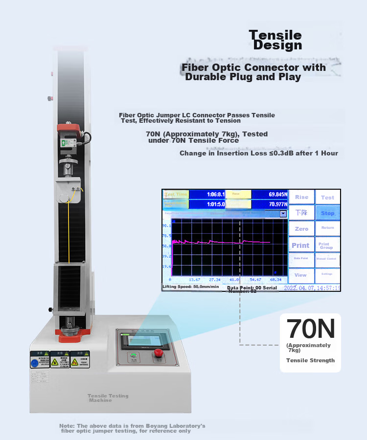 Оптический патч-корд BOYANG BY-2053S, 20 метров, LC-FC (UPC), одномодовый, одножильный, Φ2.0, LSZH