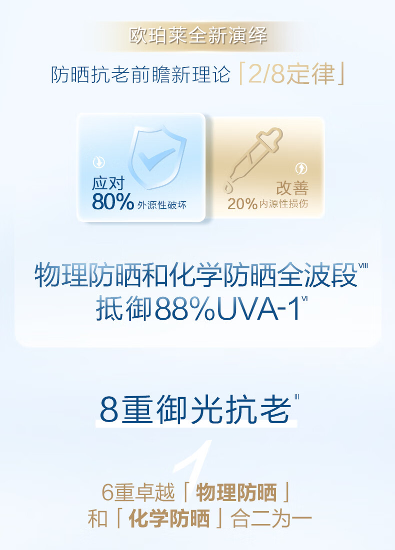 欧珀莱（AUPRES） 防晒 礼物送女友送老婆 舒爽柔护防晒 60ml