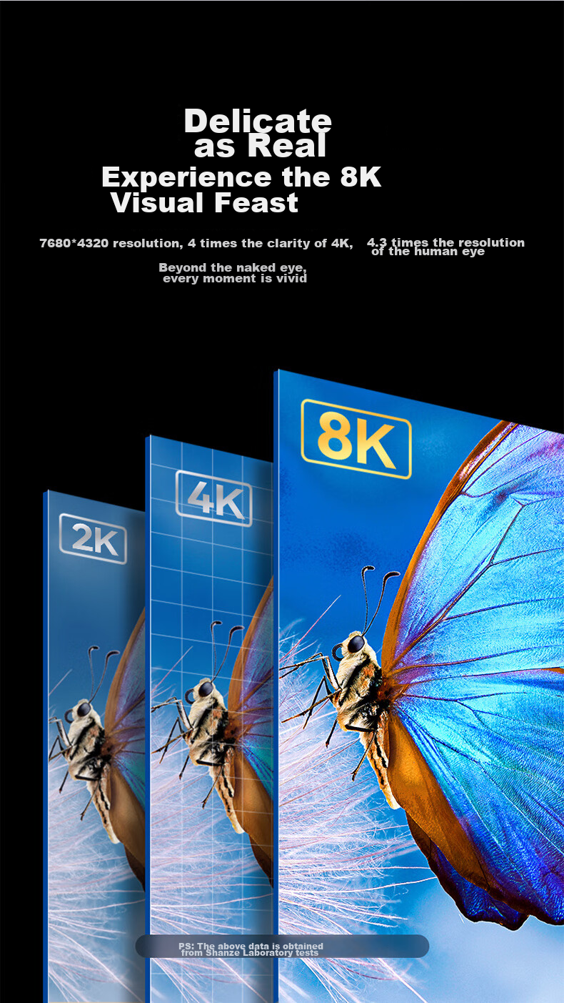 Кабель SAMZHE HDMI 2.1, 2 метра, 8K 60Hz, 4K 240Hz, для ноутбуков и ТВ-приставок, для подключения мониторов и проекторов, кабель высокой четкости