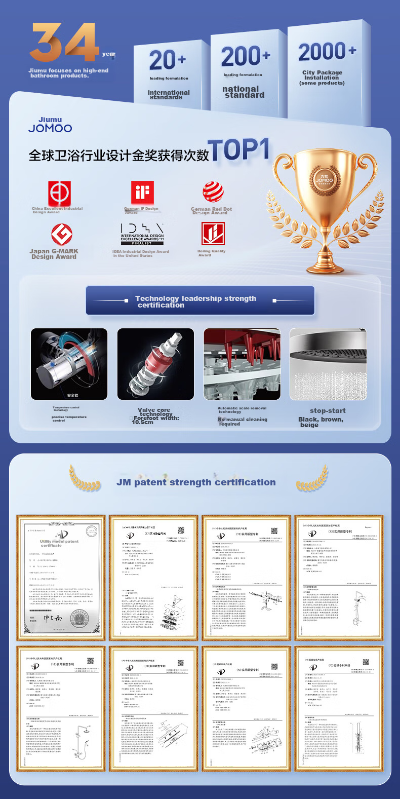 Душевая система JOMOO 35324-592/1B, интегрированная, с силиконовой насадкой, 3 режима, серебристая