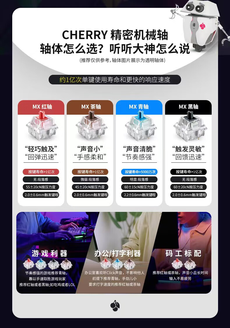 商品详情图