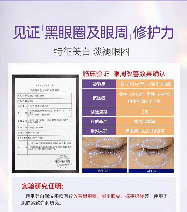 美颜笔记南京同仁堂眼霜黑眼圈淡化细纹眼袋提拉紧致熬夜抗皱眼霜25g