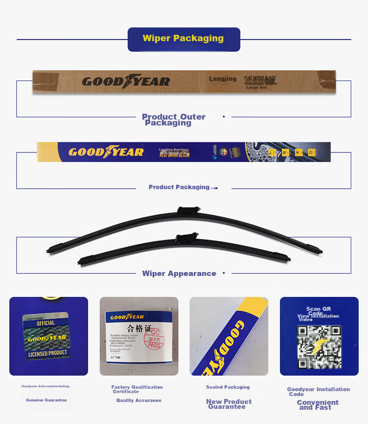 Комплект дворников Goodyear для Lynk & Co 01/02/03/05, 2 шт.