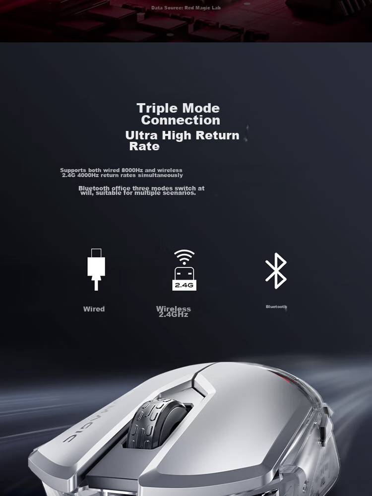 Игровая мышь RedMagic 1S