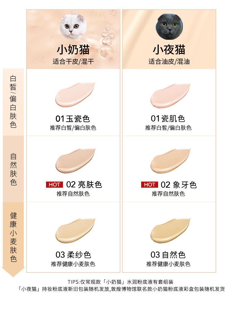 卡姿兰（Carslan）小奶猫粉底液干皮遮瑕小夜猫粉底液控油防水防汗持妆保湿不卡粉 【大干皮选】小奶猫02亮肤色