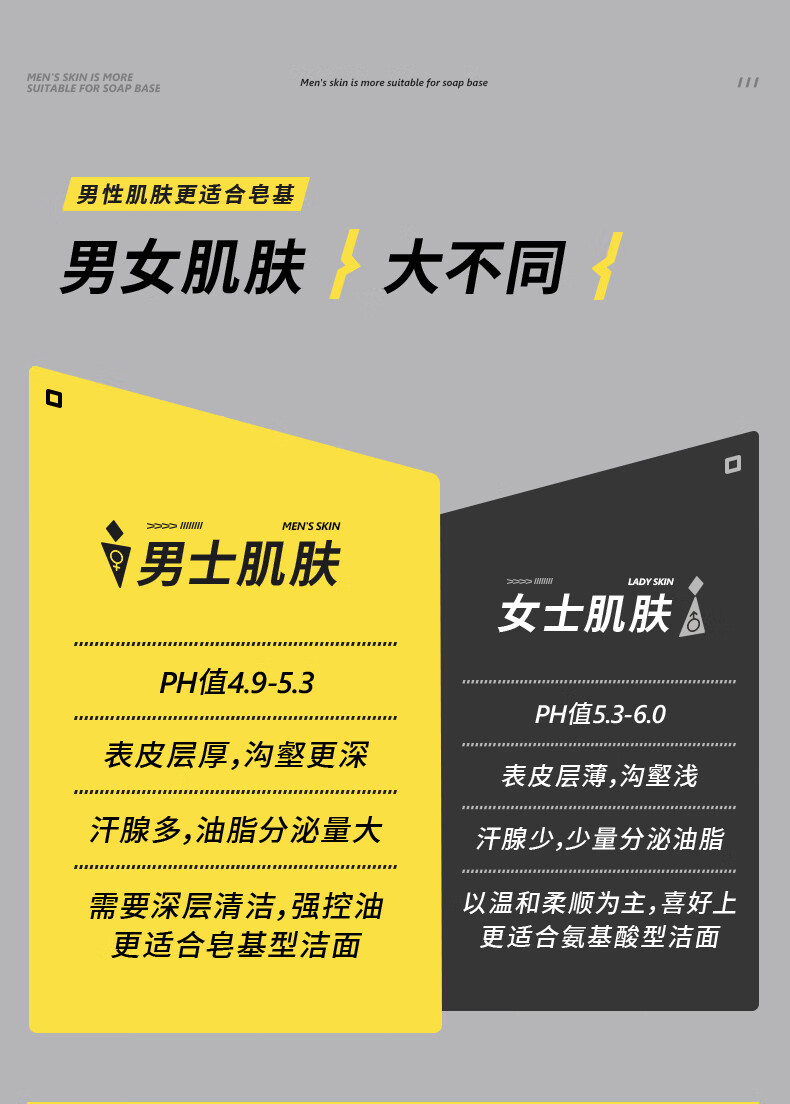 极男男士净爽控油洗面奶洁面乳男洗脸面部清洁护肤品生日礼物送男友 【劲爽控油】黑泥控油洁面乳200g