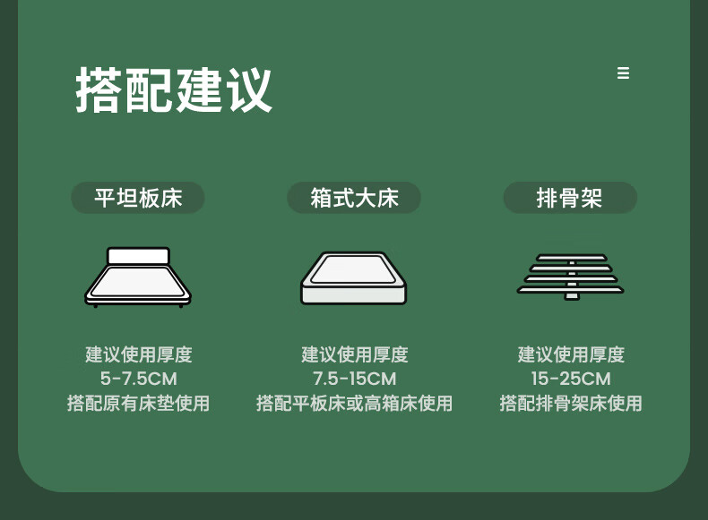 latex systems乳胶床垫怎么辨别真假？谁来讲讲内幕感受
