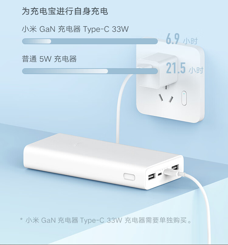 小米（MI）xiaomi充电宝 20000mAh大容量 Type-C 22.5W 双向快充 移动电源