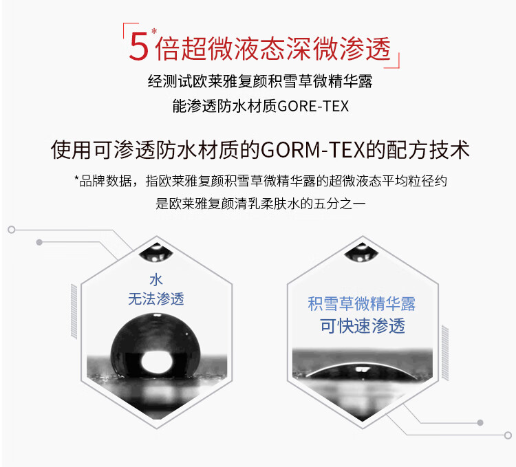 欧莱雅复颜视黄醇滋润套装 淡纹抗皱紧致 护肤品 七夕情人节礼物送女友 【七夕限定礼盒】洁水2件套