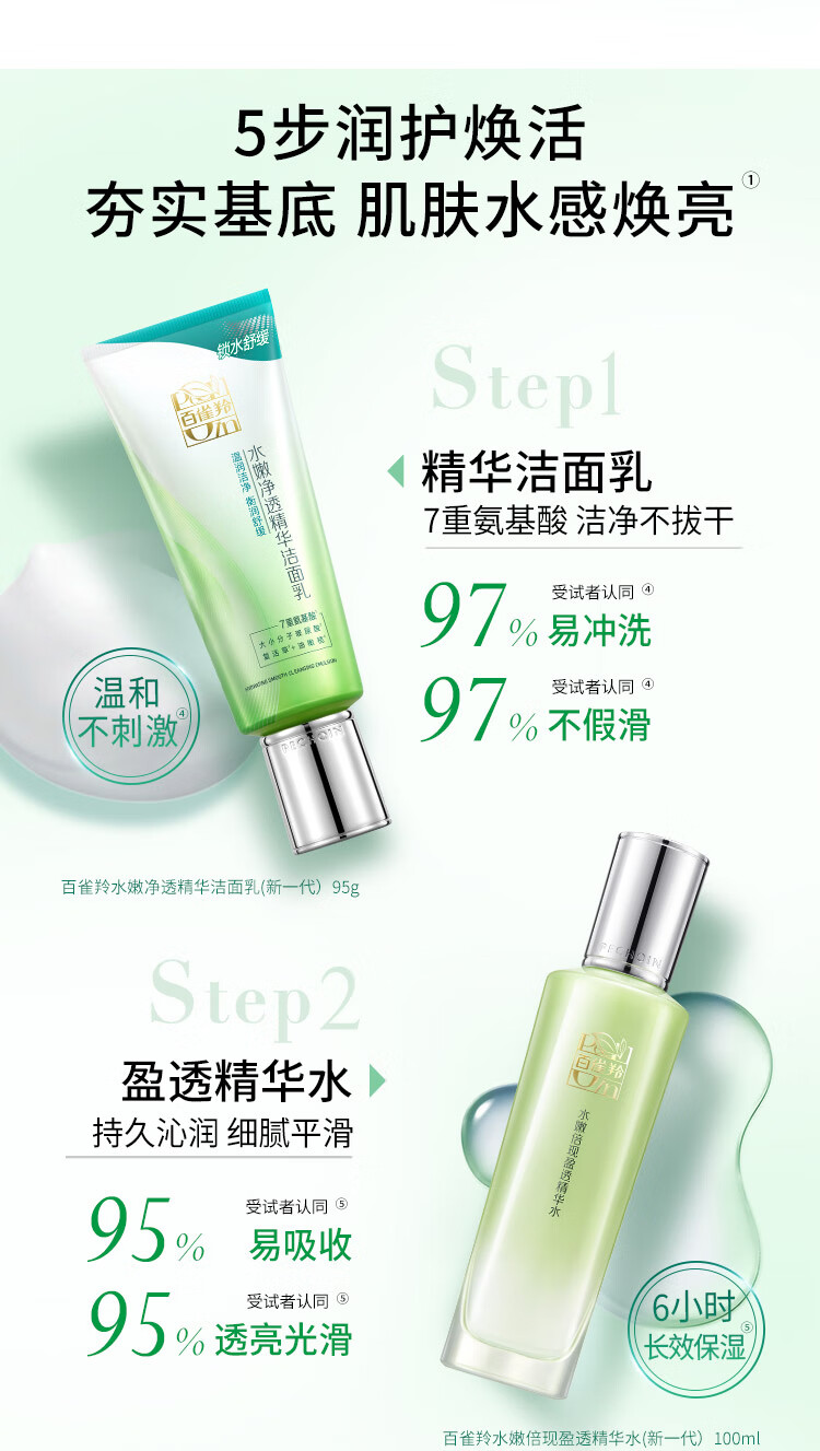 百雀羚（PECHOIN）护肤套装礼盒水嫩倍现至尚4件套（洁水霜眼部精华）补水保湿舒缓