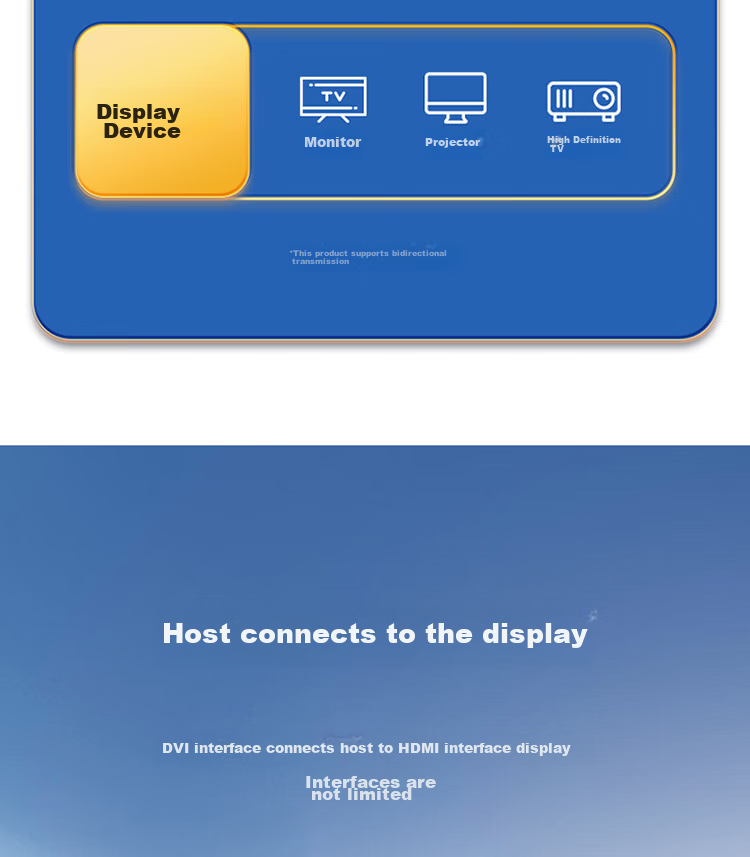 Переходник Shengwei DVI (24+1) Male на HDMI Female DA-301B, черный