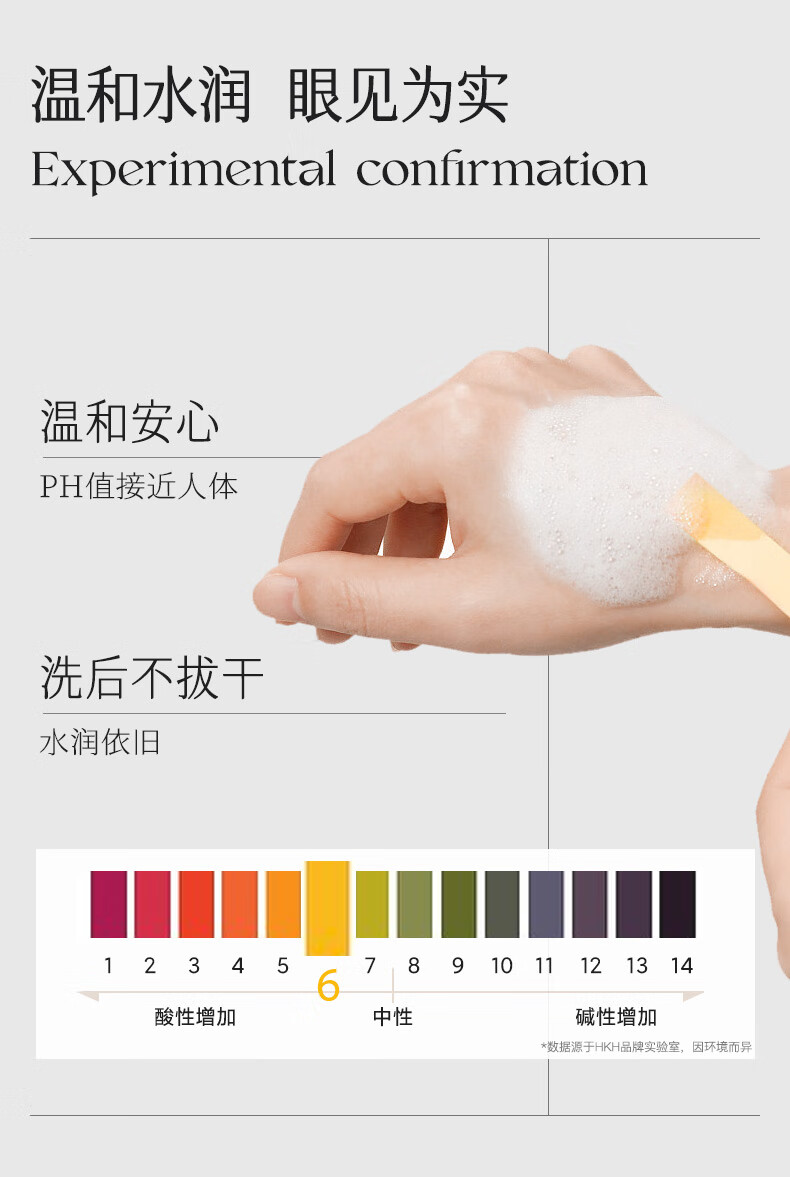 HKH小金管氨基酸净透洁面乳100g(深层清洁补水保湿男女士护肤洗面奶)