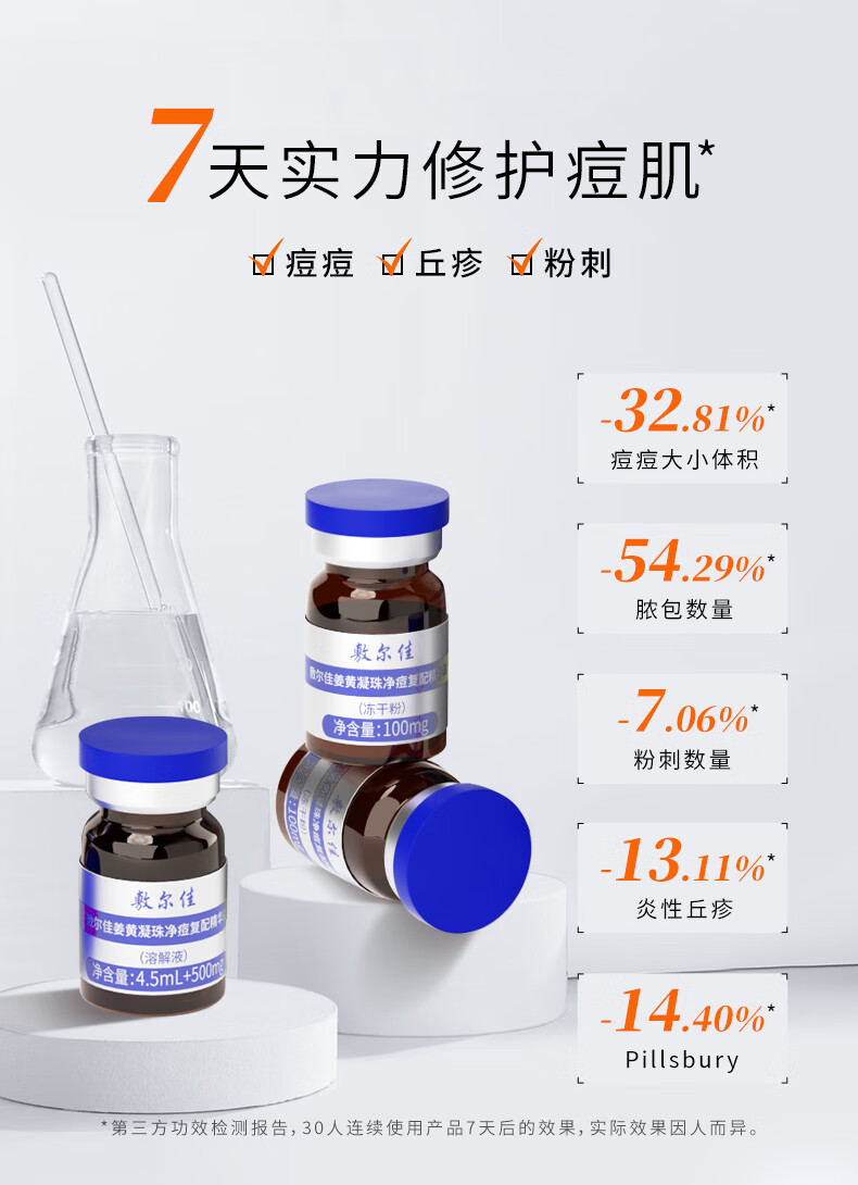 敷尔佳姜黄凝珠净痘复配精华液控油祛痘舒缓敏感修护肌肤保湿