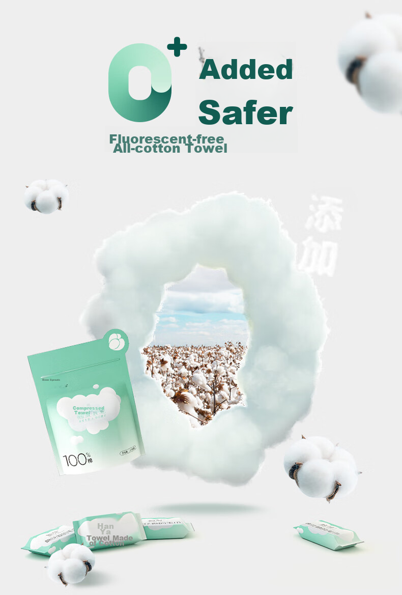 Одноразовые полотенца COTTON SHOOTS, сжатые, портативные, с жемчужным узором, 12 шт. в упаковке, 20*40 см