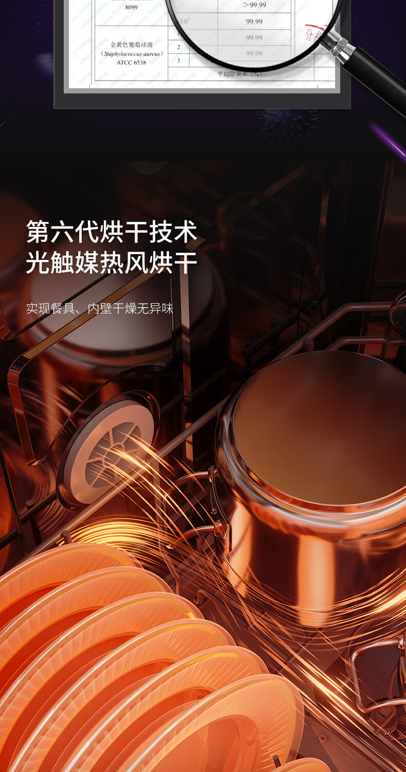 GRAM S50洗碗机怎么样后悔买有人上当事实吗?