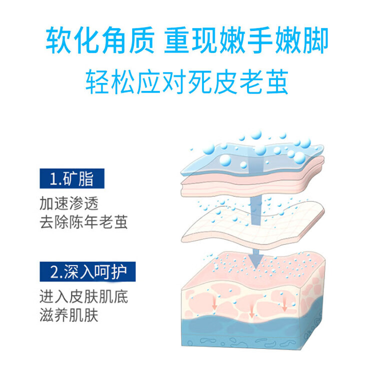sakose凡士林滋养修护手膜4双+足膜4双40g/双手脚部护理套装防干裂皲裂