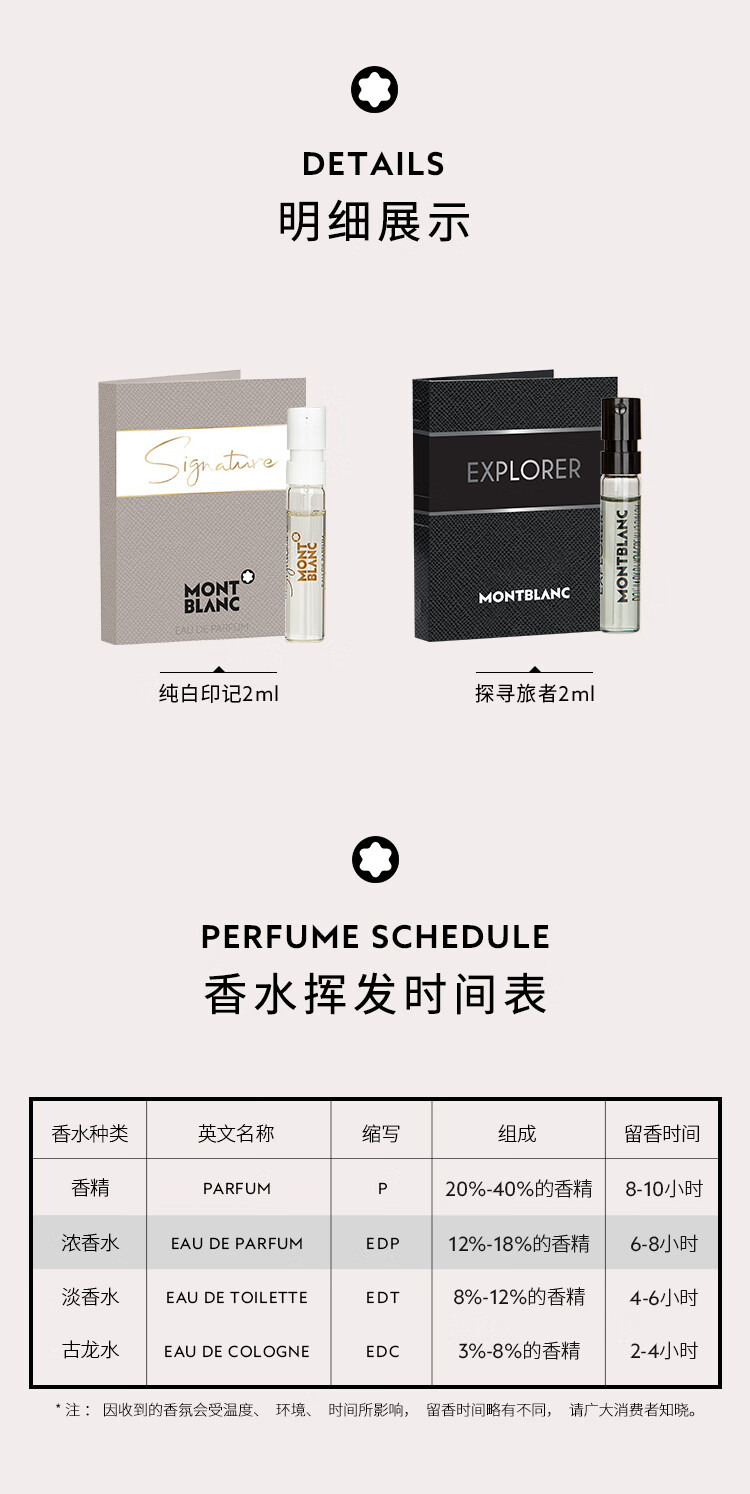 万宝龙（MONTBLANC）香水小样试香盒（探寻旅者2ml+纯白印记2ml）