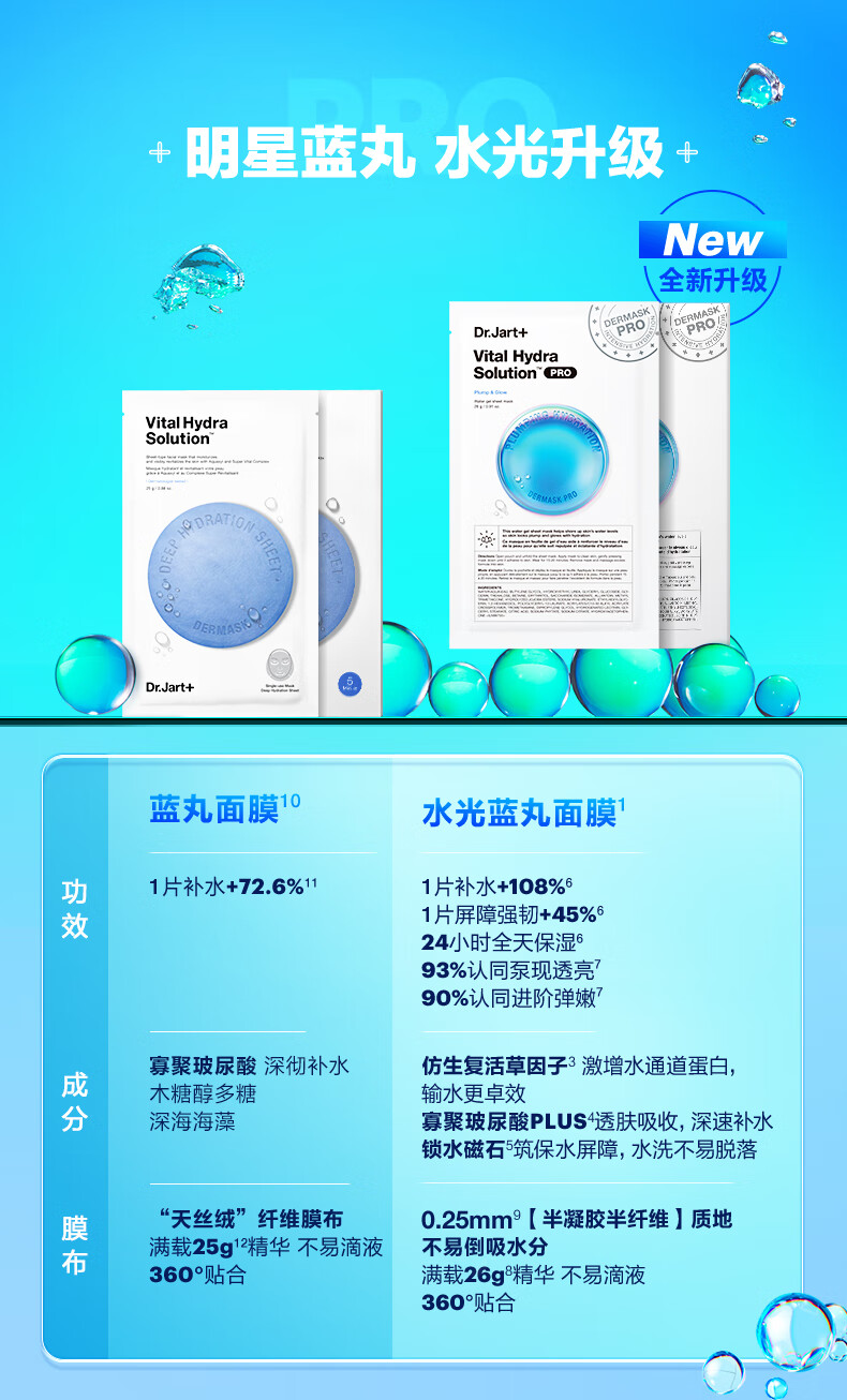 蒂佳婷（Dr.Jart）水光蓝丸Pro面膜15片 复活草因子玻尿酸plus 补水保湿 男女护肤品