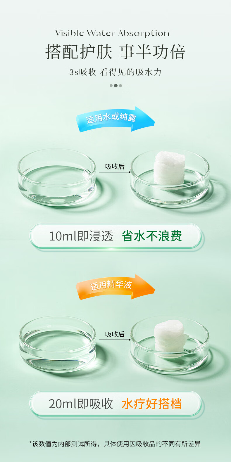 健美创研（M'AYCREATE）一次性压缩面膜 湿敷水疗膜纸 深层补水蚕天丝膜布50粒/盒