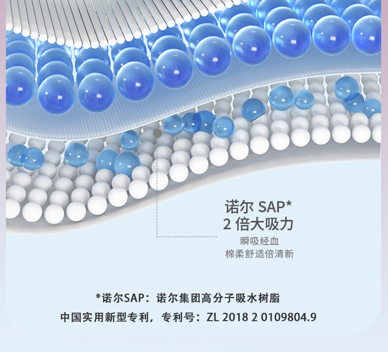 纳可软风研究社安心裤安睡裤卫生巾裤防侧漏瞬吸裤型卫生巾 2片装*5包