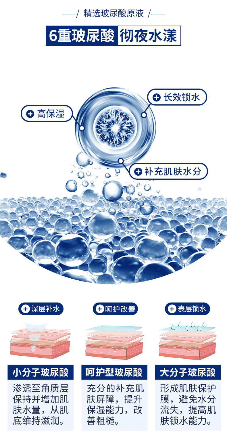 美迪惠尔（Mediheal）水润保湿免洗睡眠面膜4ml*16支 涂抹式便携补水 舒缓维稳 可莱丝