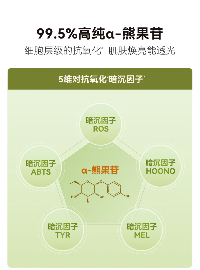 HBN发光水晚霜原白霜护肤套装早C晚A补水保湿淡皱生日礼物女士