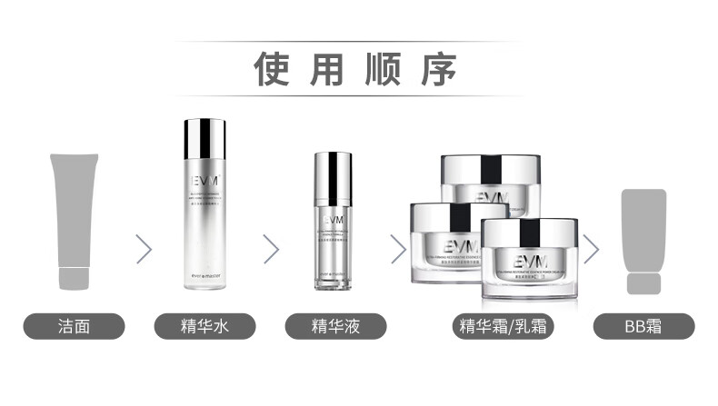 evm 寡肽面霜20g （滋润型）尝鲜装小银罐抗皱面霜淡化紧致细纹皱纹