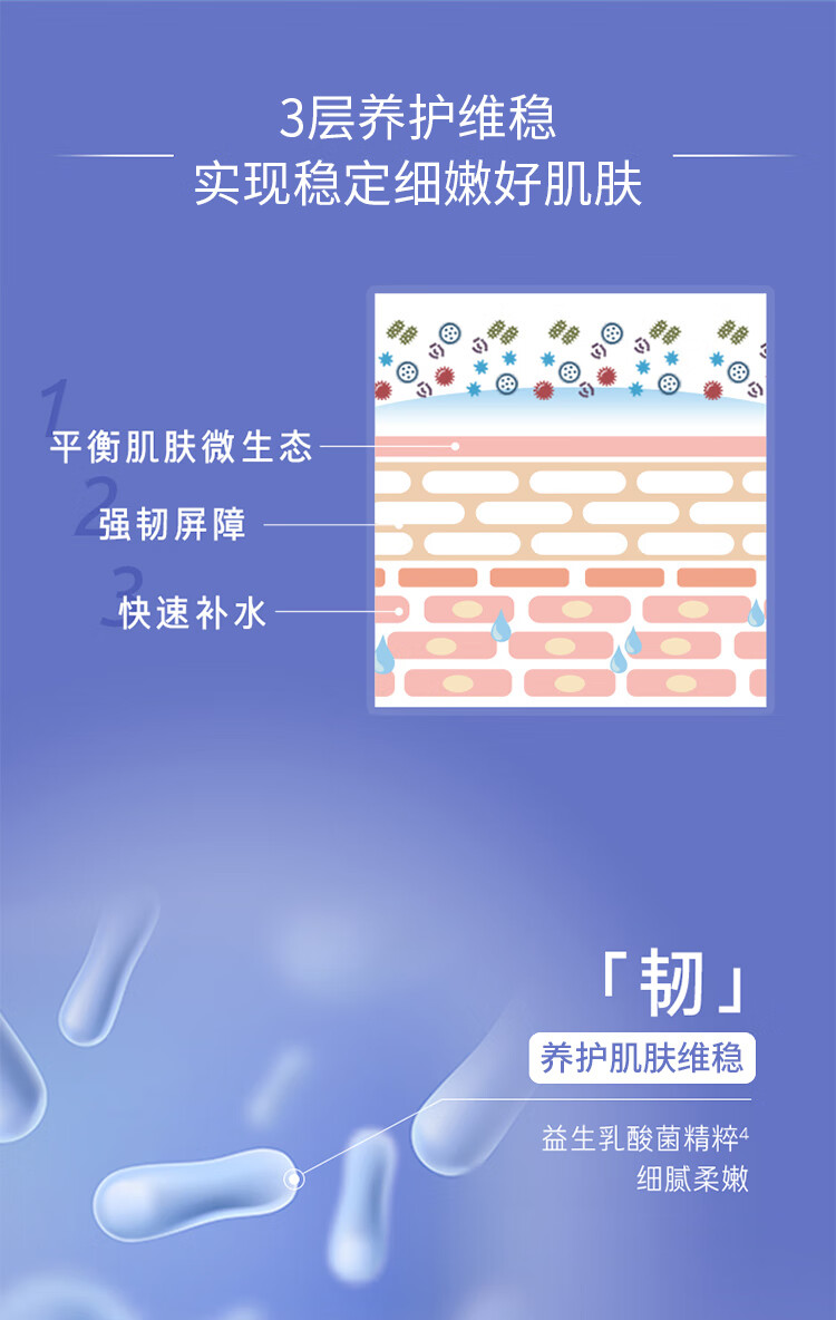 兰芝睡眠面膜15ml*3瓶免洗补水保湿韩国敏感肌夜间晚安小样