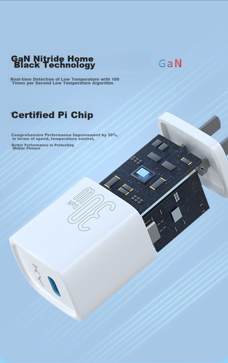 Зарядное устройство GaN 30W