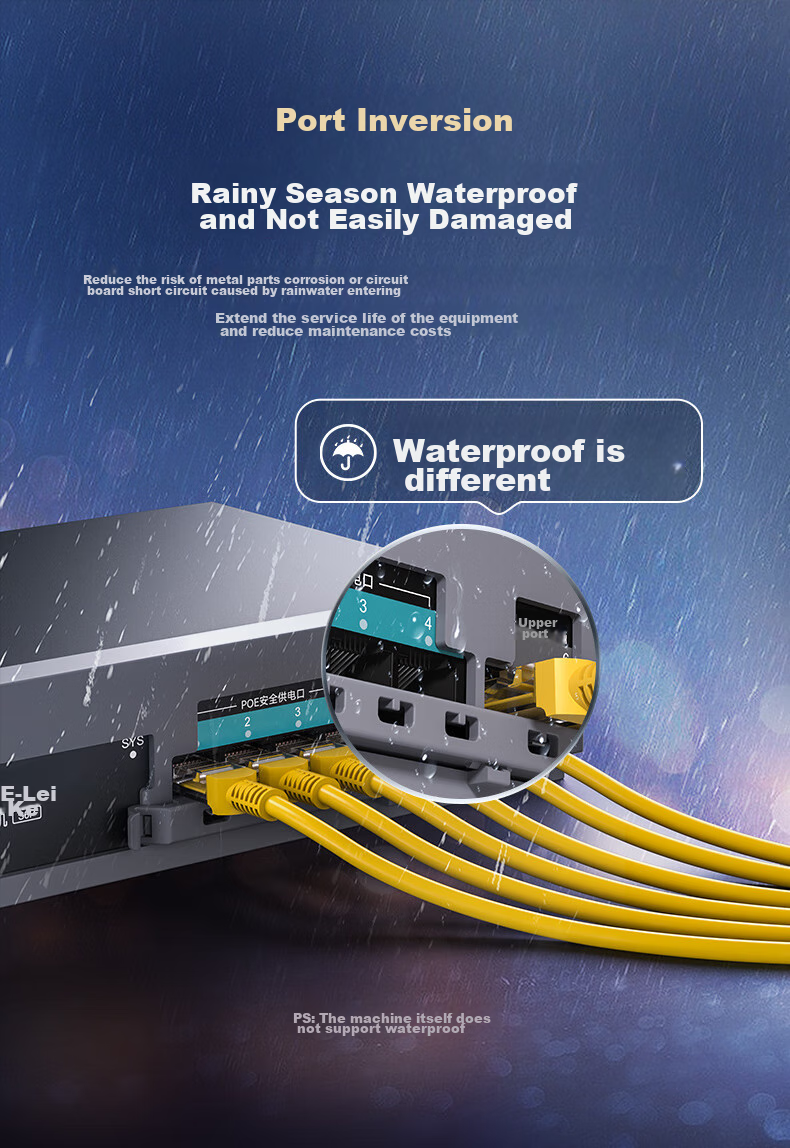 Коммутатор Netcore S6P, 6 портов 100 Мбит/с, POE 65 Вт, с защитной защелкой, для видеонаблюдения, неуправляемый