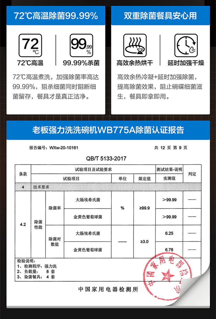 老板洗碗机和美的洗碗机哪个好?用后一周讲体验真相?