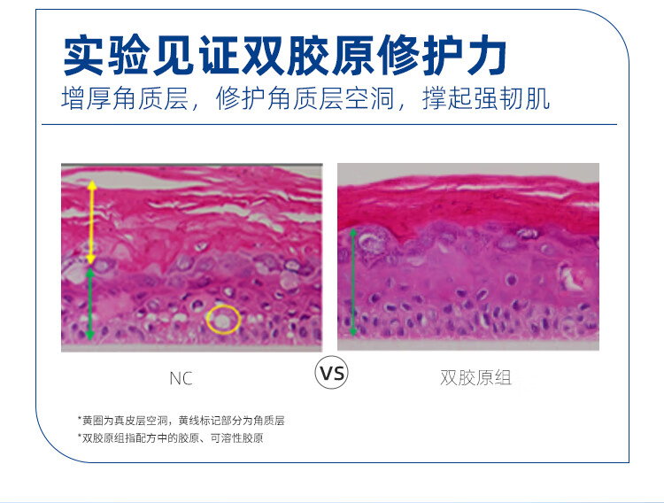 皮宝双胶原修护冻干精华面膜舒缓修护面膜油敏肌肤6片 