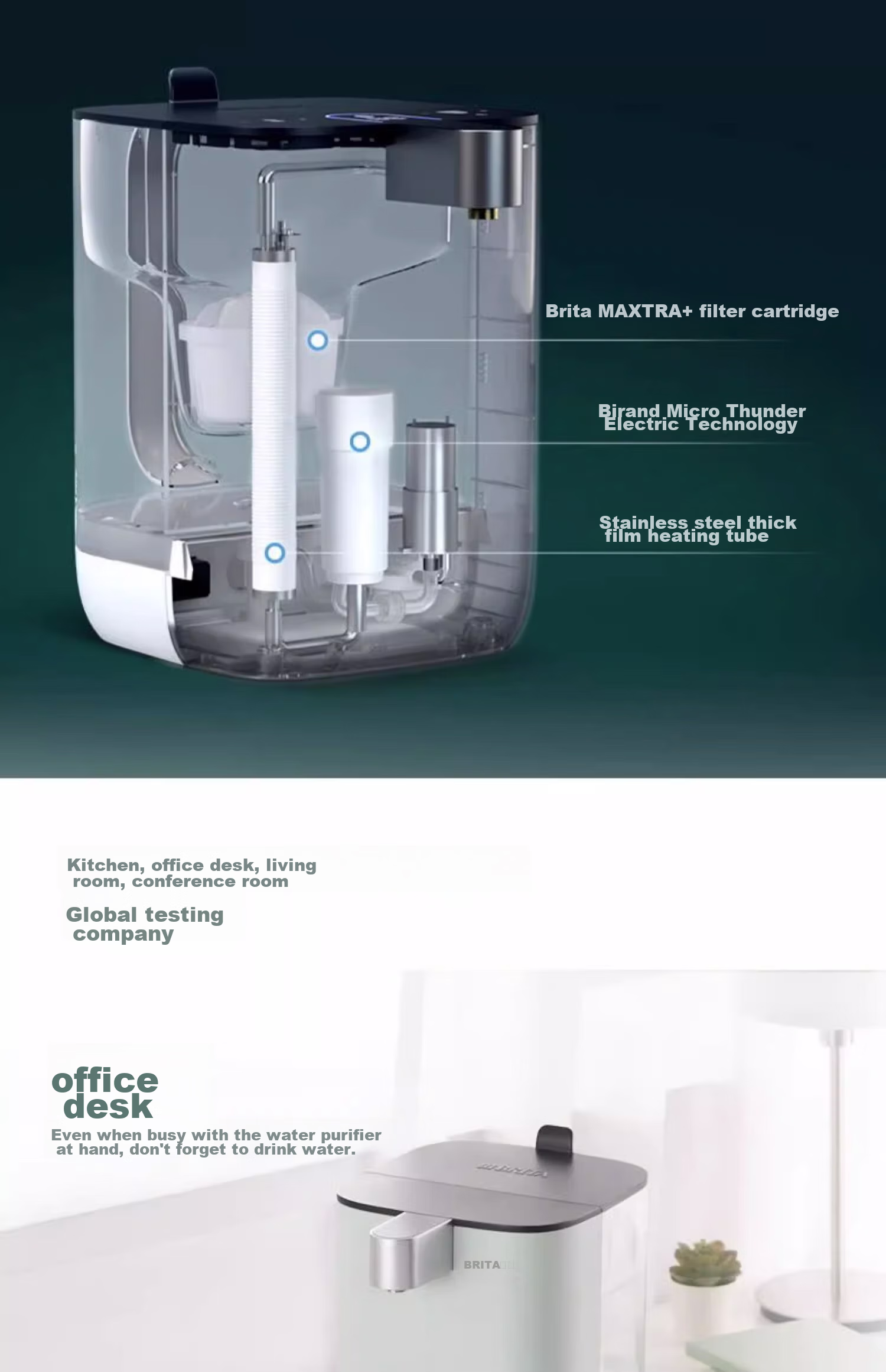 Настольный фильтр-кувшин Brita (BRITA) с функцией мгновенного нагрева воды, регулируемой температурой, не требует установки, белый