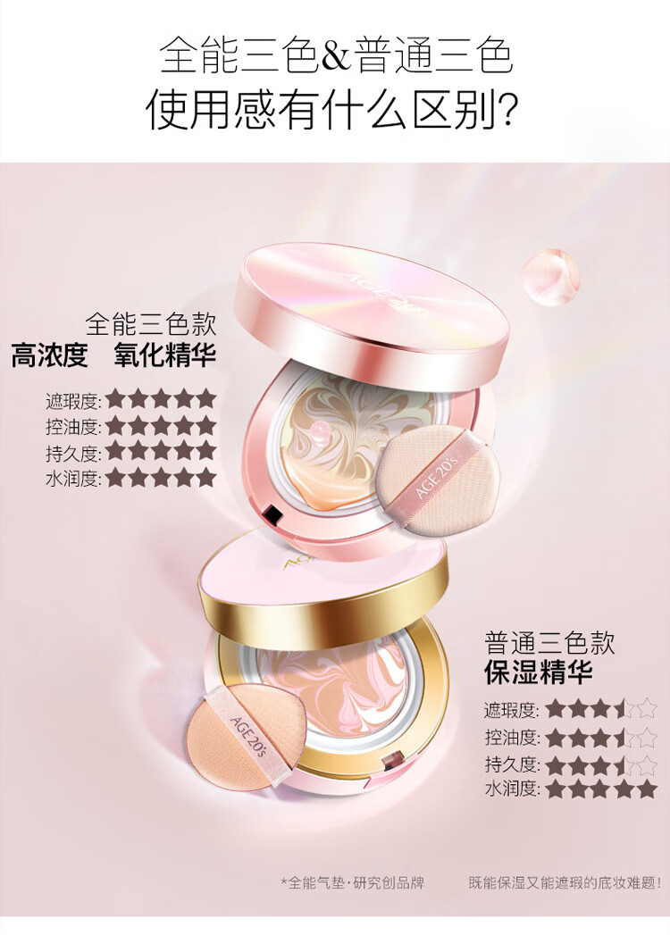 Aekyung Age 20's爱敬韩国进口三色全能气垫BB霜13号白皙色遮瑕SPF50+ 12.5g/只*2