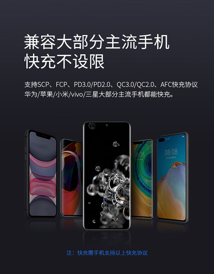 0,afc快充协议华为/苹果/小米∧iwo/三星大部分主流手机都能快充注:快
