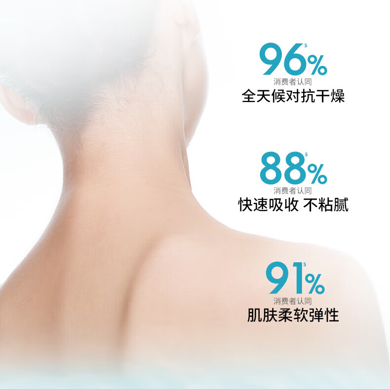 妮维雅（NIVEA） 润肤霜男女通用滋润肌肤细腻柔美多用润肤霜 多用柔美润肤霜200ml