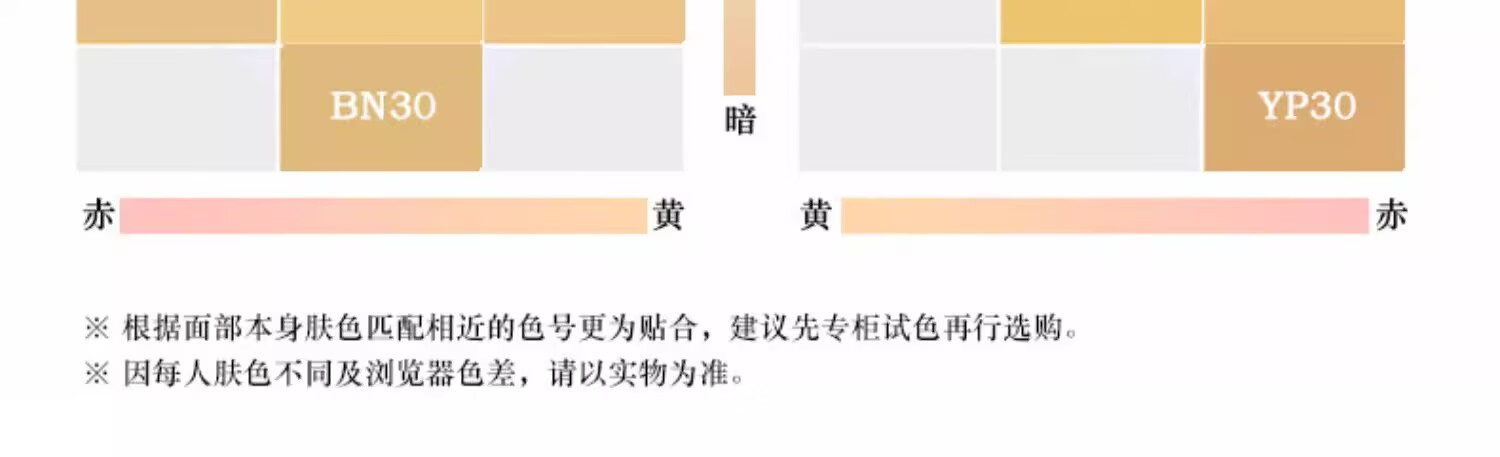 COVERMARK中草粉底霜BO00冷色调 亮肤白 3g+暖色调 色号随机3g