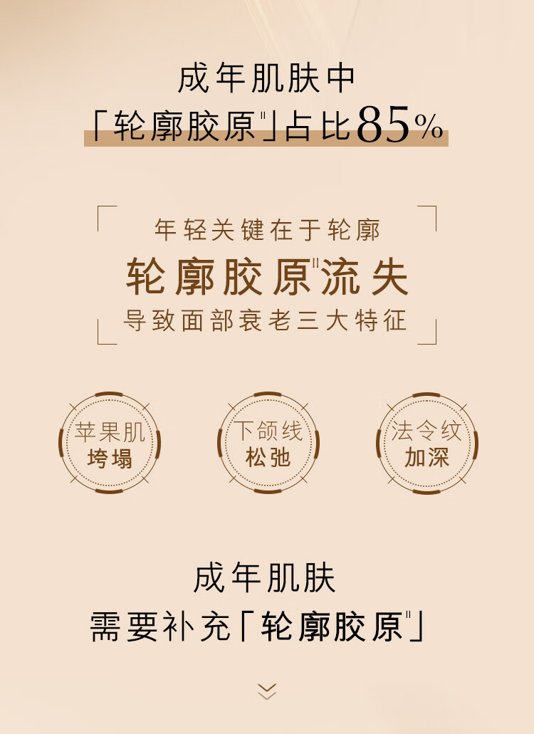 雅诗兰黛智妍胶原乳霜款面霜50ml紧致护肤品套装化妆品礼盒生日礼物送女友
