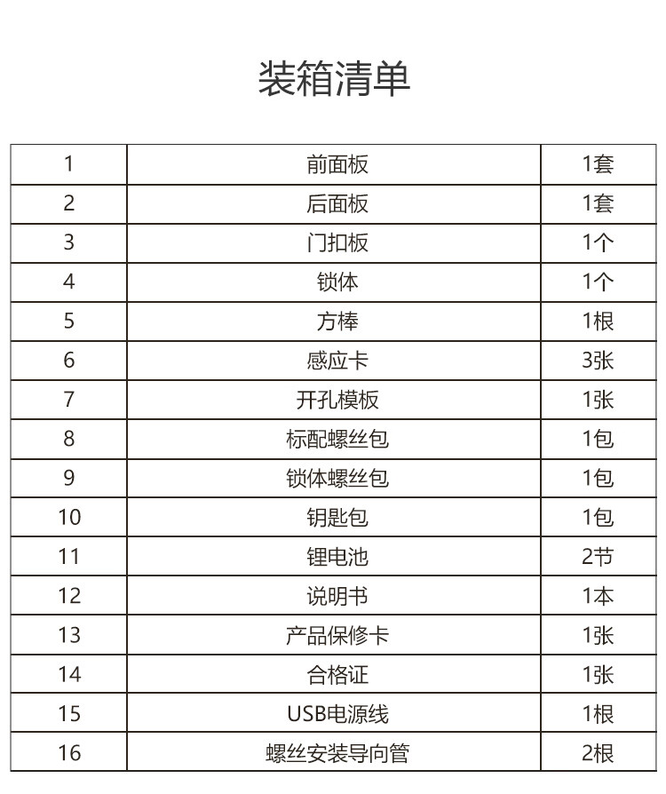 萤石智能锁到底好不好？性价比评测差还是好？