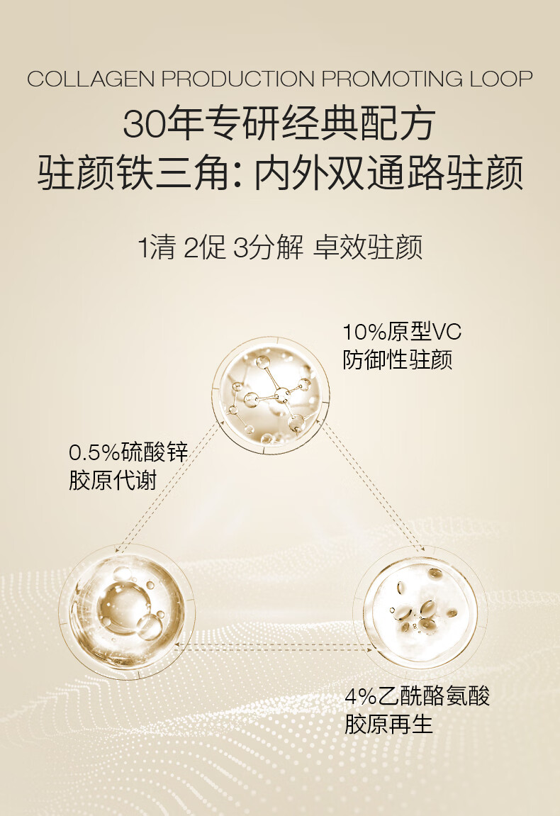 CELLEX-C 仙丽施vc精华小样 HC:10%浓度3.75ml 淡纹紧致卓效护颜 会员福利