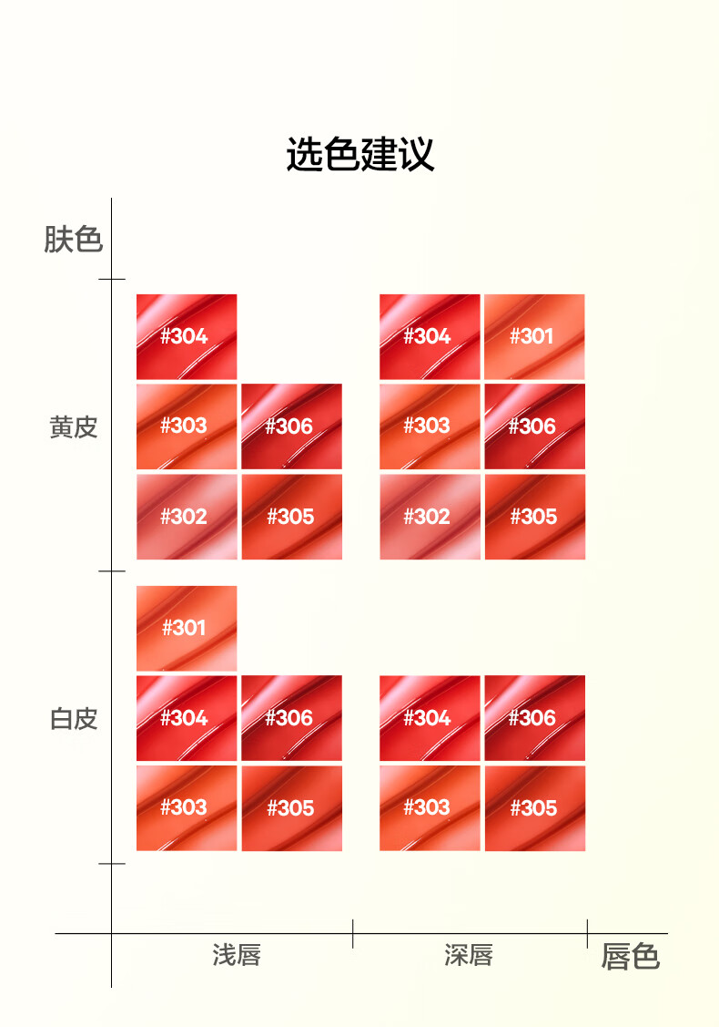 完美日记（PERFECT DIARY）露思同款茶萃波光名片唇釉保湿干唇亲妈显白 生日礼物送女友老婆 【露思同款】304冰滴红茶