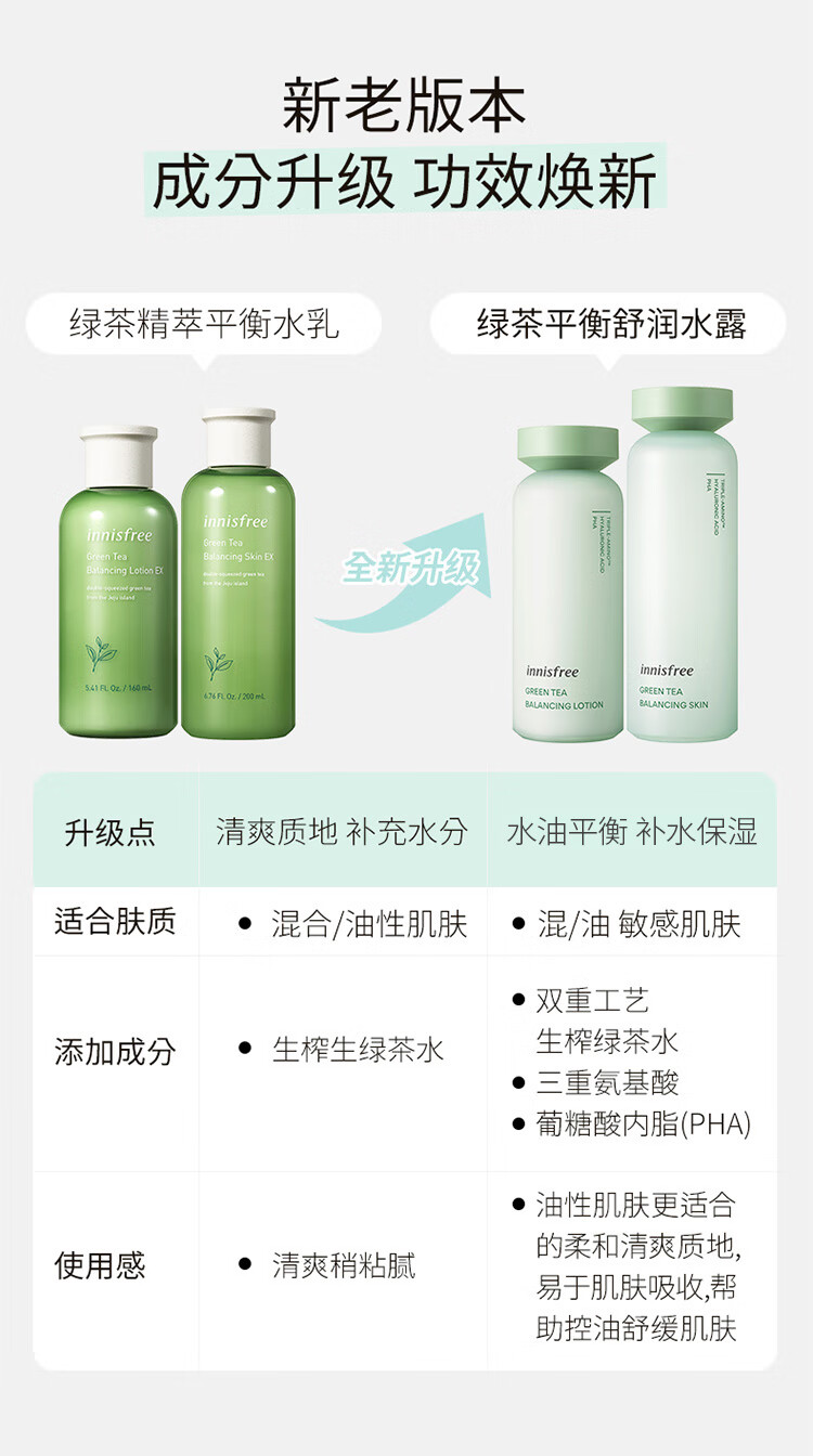 悦诗风吟绿茶精粹平衡保湿水乳套装礼盒清爽滋润补水控油韩国进口专柜