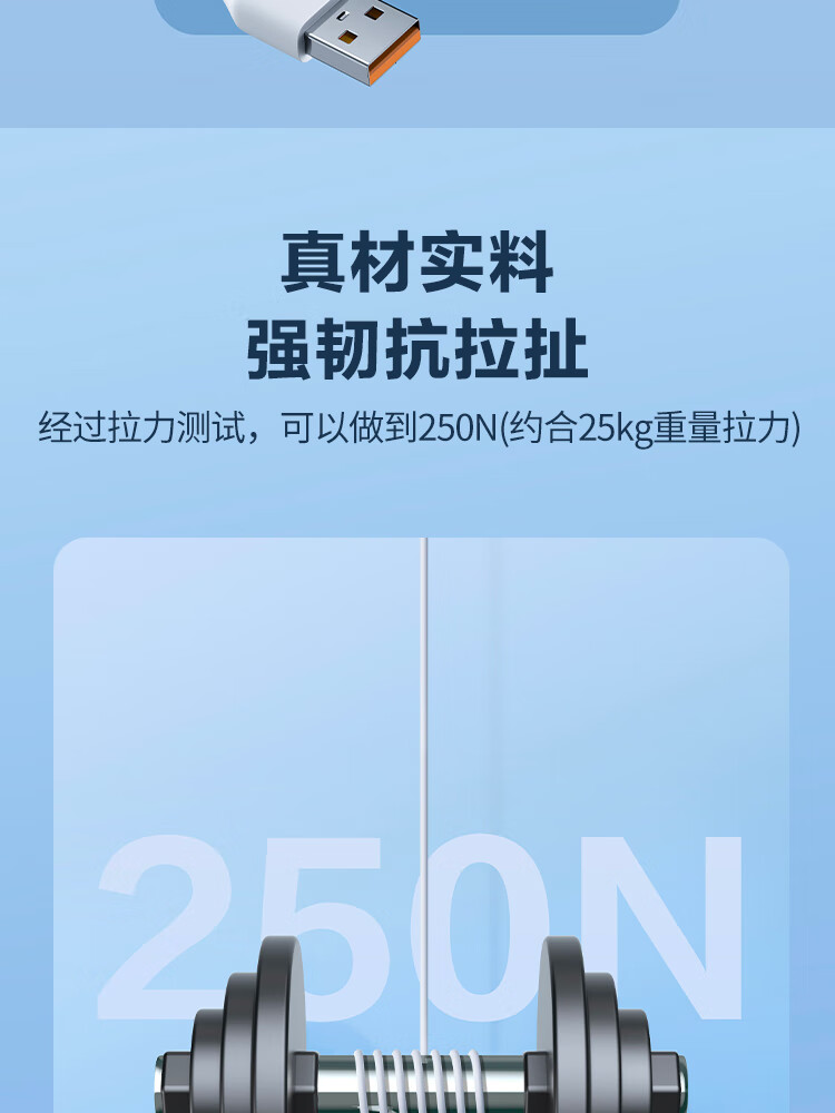 惠寻 京东自有品牌 数据线 安卓micro USB TPE注塑软胶线 白色 1m 适用vivo华为小米魅族荣耀