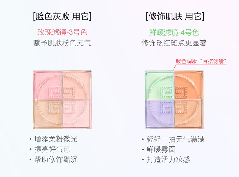 纪梵希（Givenchy）【店播专享】明星四宫格散粉1号定妆粉控油 蜜粉 生日礼物送女友