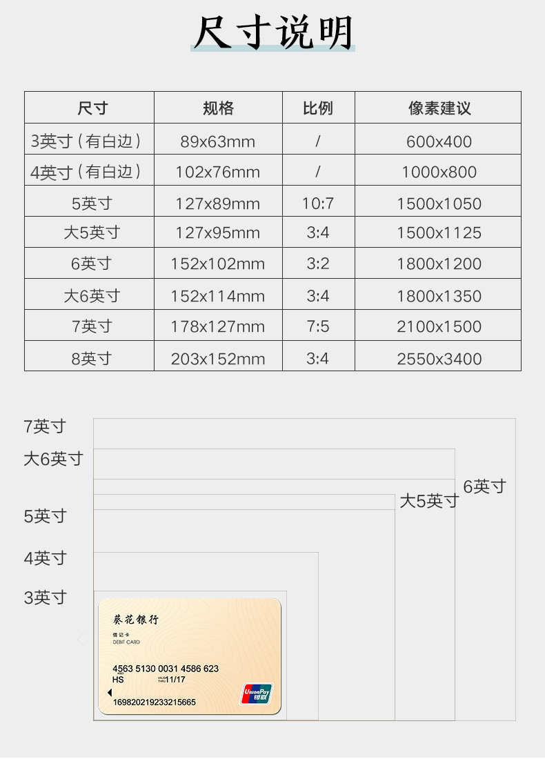 世纪开元 洗照片 照片冲印 洗相片 乐凯相纸5英寸 绒面30张【支付成功后请到“我的订单”上传照片