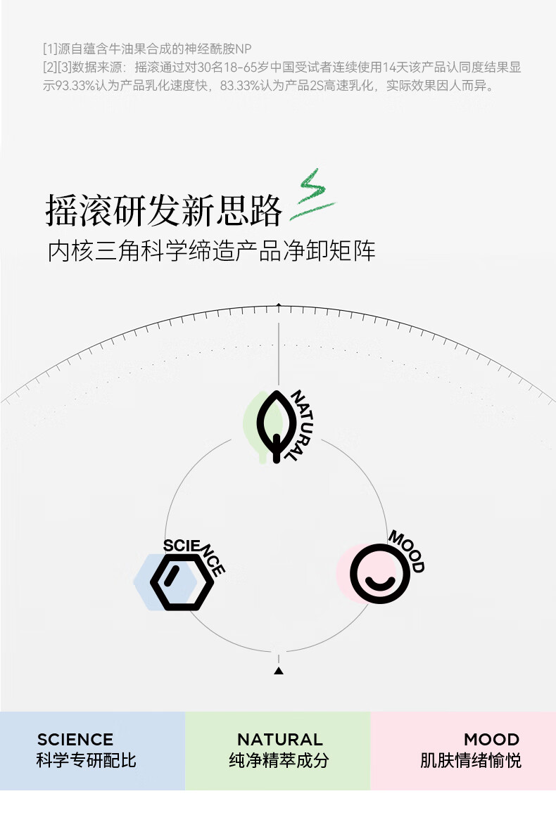 摇滚动物园2.0版牛油果卸妆膏温和深层清洁眼唇卸养肤卸妆油100g三八礼物