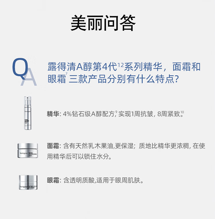 露得清维A醇焕颜肌活眼霜15g 淡化眼角细纹黑眼圈 紧致抗皱精华生日送礼