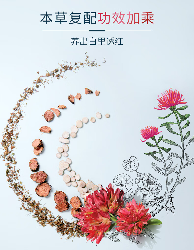 相宜本草 红景天莹透套装（洁面+精华水+精华乳+面霜）补水保湿